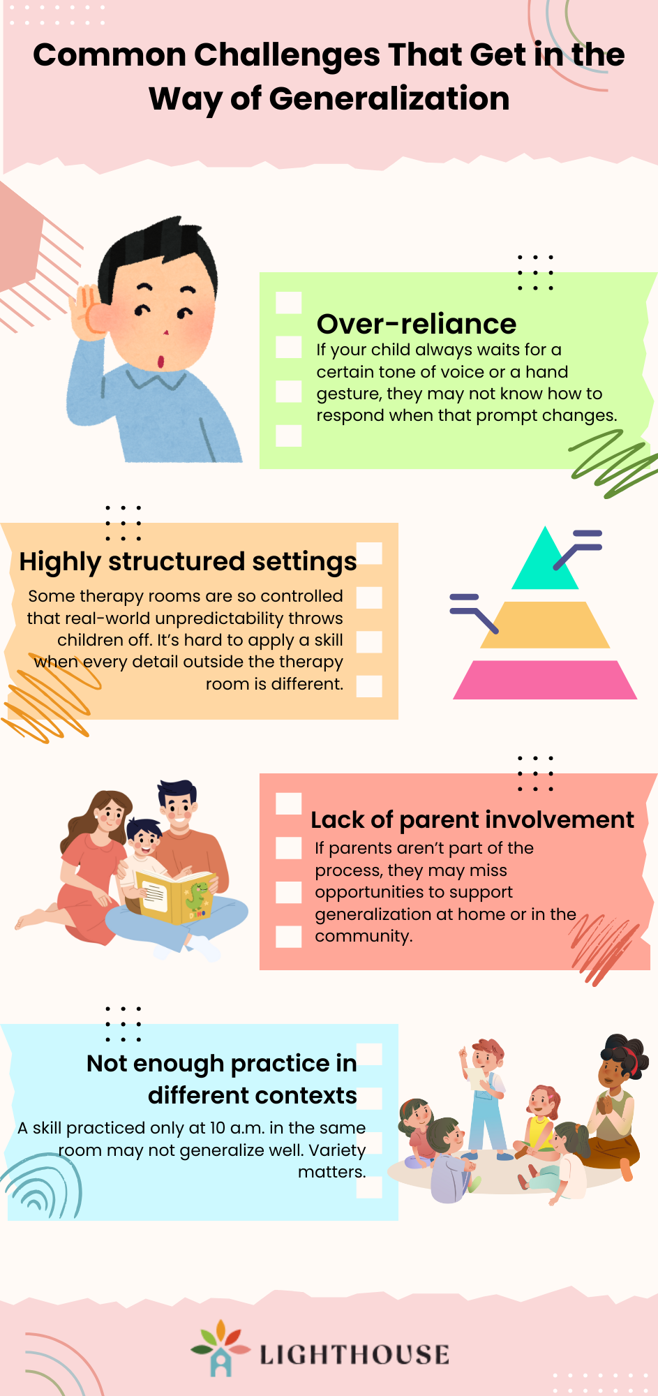 autism comorbidities