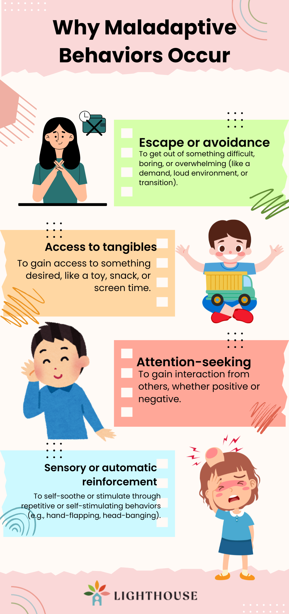 list of maladaptive behaviors in aba