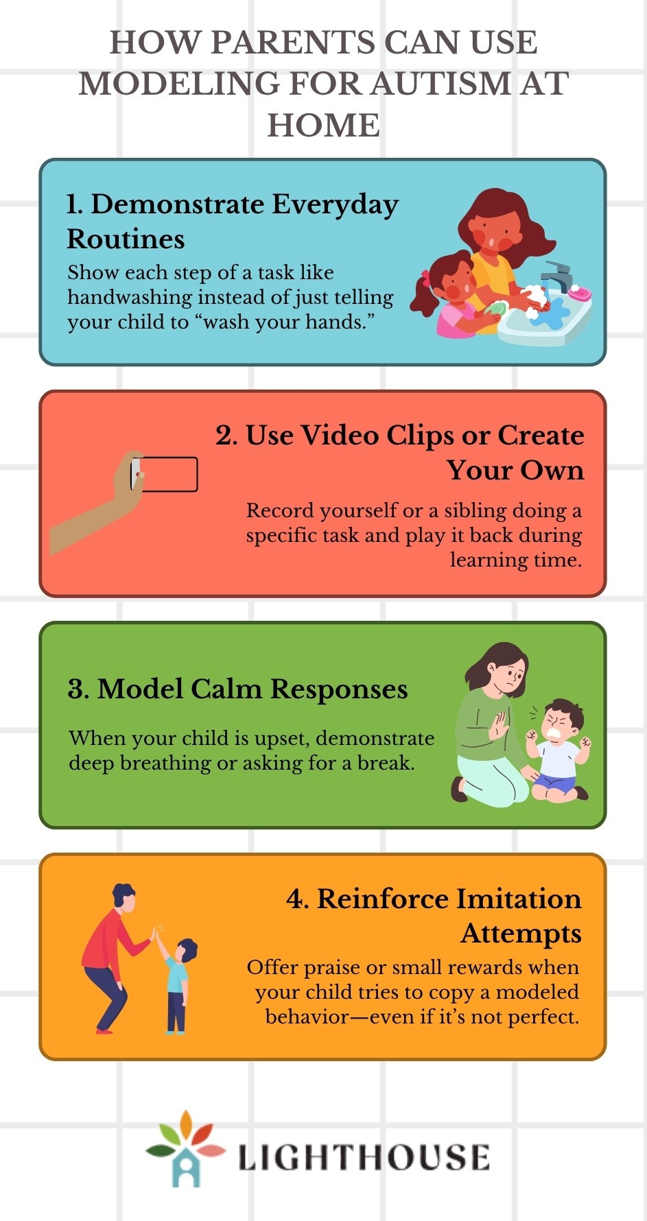 modeling definition in aba